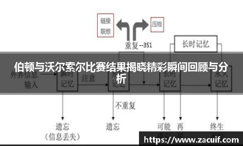 伯顿与沃尔索尔比赛结果揭晓精彩瞬间回顾与分析